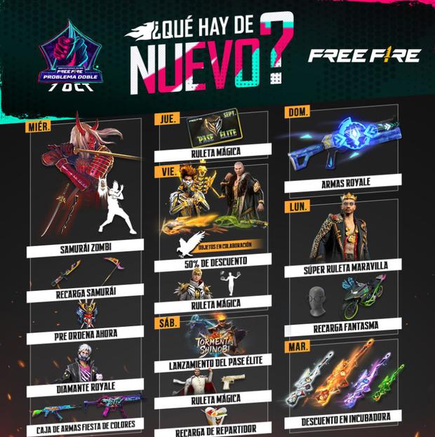 descubre los eventos especiales para conseguir diamantes en free fire aumenta tus recompensas